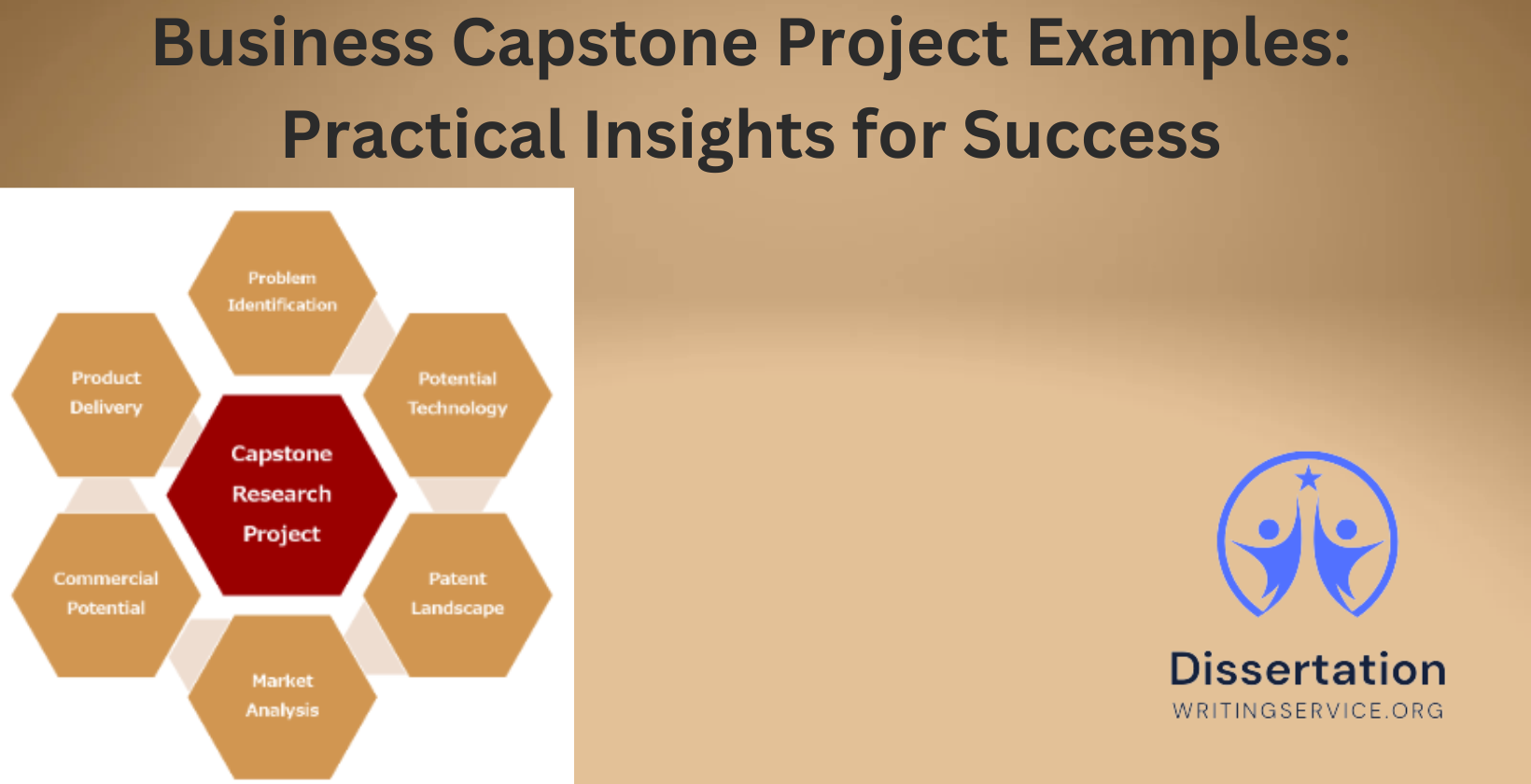 Business capstone project insights and strategies