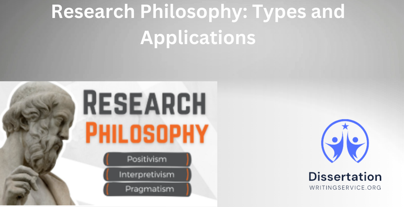 Research philosophy types and their applications diagram